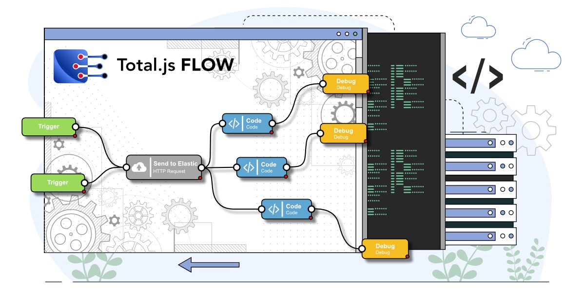 How to install Flow — IoT platform